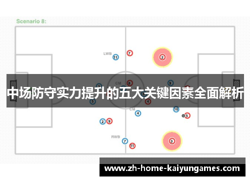 中场防守实力提升的五大关键因素全面解析