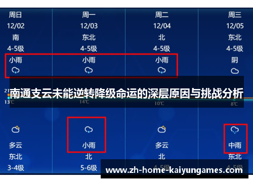 南通支云未能逆转降级命运的深层原因与挑战分析