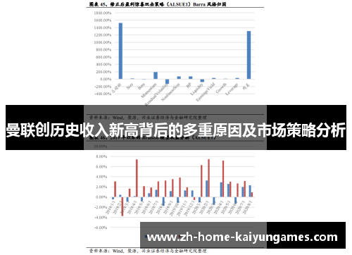 曼联创历史收入新高背后的多重原因及市场策略分析