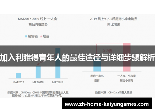 加入利雅得青年人的最佳途径与详细步骤解析