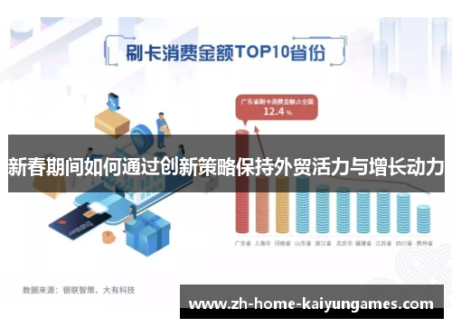 新春期间如何通过创新策略保持外贸活力与增长动力