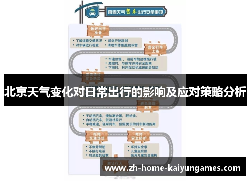北京天气变化对日常出行的影响及应对策略分析