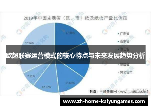 欧超联赛运营模式的核心特点与未来发展趋势分析 欧超联赛运营模式的核心特点与未来发展趋势分析