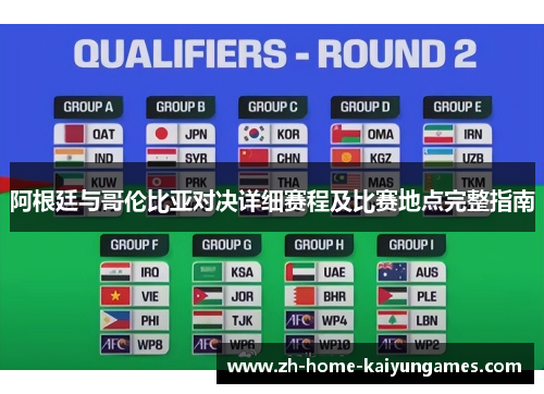 阿根廷与哥伦比亚对决详细赛程及比赛地点完整指南