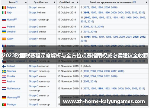 2023欧国联赛程深度解析与全方位观赛指南权威必读建议全收藏 2023欧国联赛程深度解析与全方位观赛指南权威必读建议全收藏