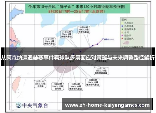 从阿森纳遭遇禁赛事件看球队多层面应对策略与未来调整路径解析 从阿森纳遭遇禁赛事件看球队多层面应对策略与未来调整路径解析