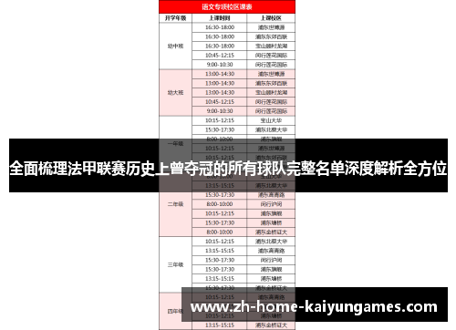 全面梳理法甲联赛历史上曾夺冠的所有球队完整名单深度解析全方位