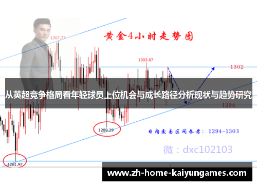 从英超竞争格局看年轻球员上位机会与成长路径分析现状与趋势研究