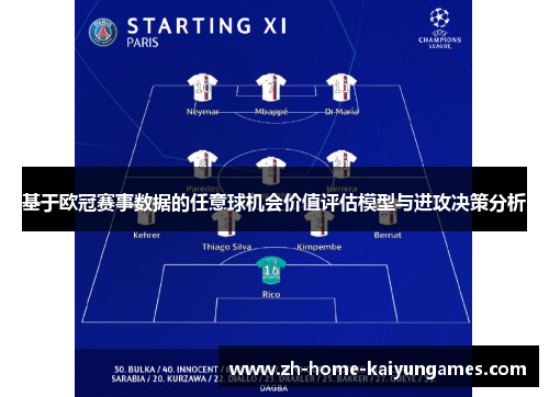 基于欧冠赛事数据的任意球机会价值评估模型与进攻决策分析 基于欧冠赛事数据的任意球机会价值评估模型与进攻决策分析