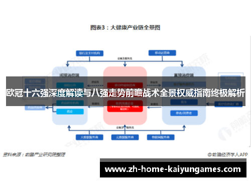 欧冠十六强深度解读与八强走势前瞻战术全景权威指南终极解析