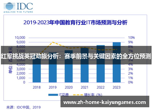 红军挑战英冠劲旅分析：赛季前景与关键因素的全方位预测