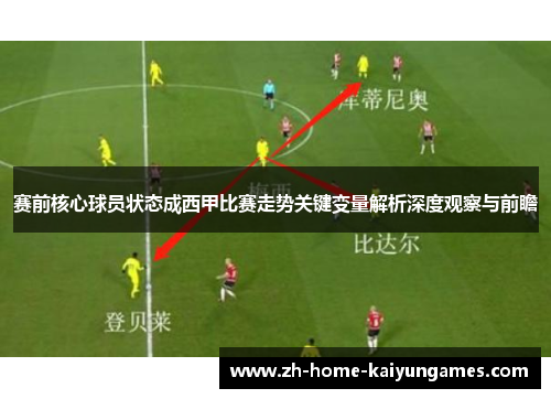 赛前核心球员状态成西甲比赛走势关键变量解析深度观察与前瞻