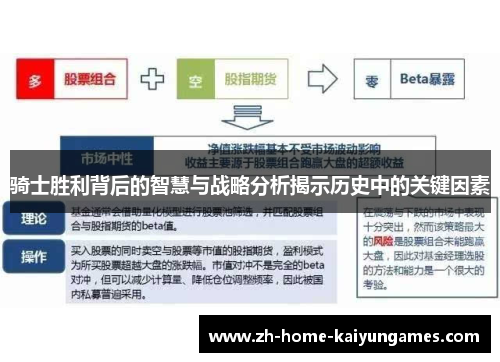 骑士胜利背后的智慧与战略分析揭示历史中的关键因素 骑士胜利背后的智慧与战略分析揭示历史中的关键因素