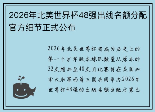 2026年北美世界杯48强出线名额分配官方细节正式公布